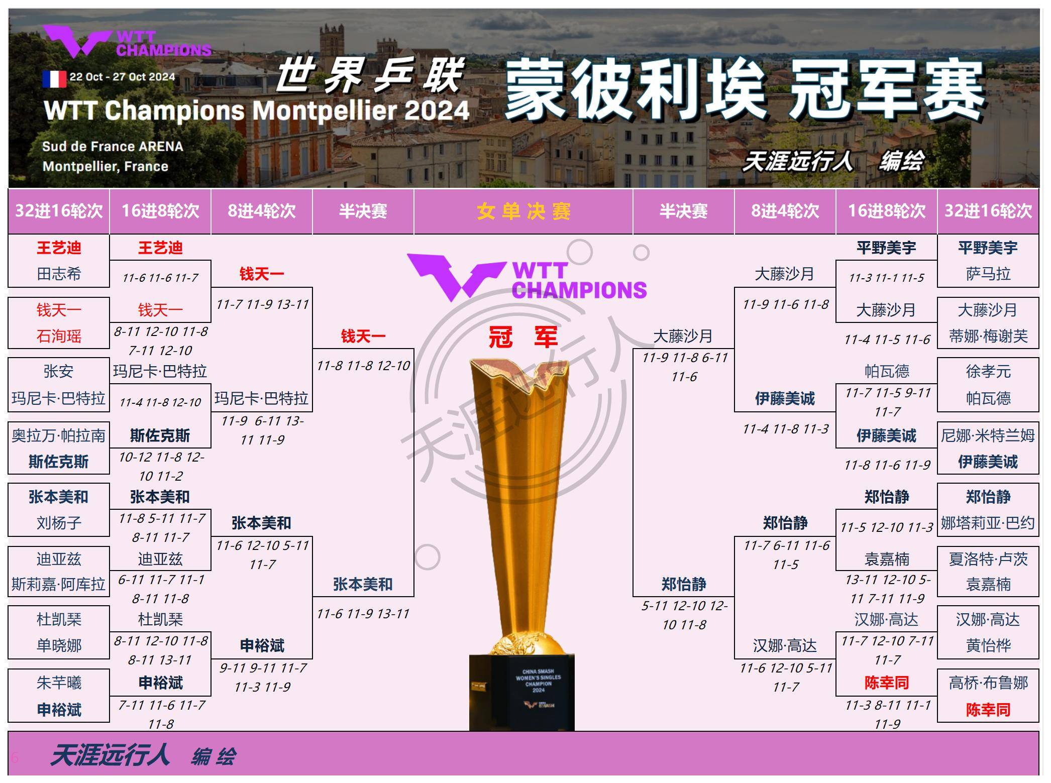 奥地利冲刺欧锦赛：团结协作决胜之道