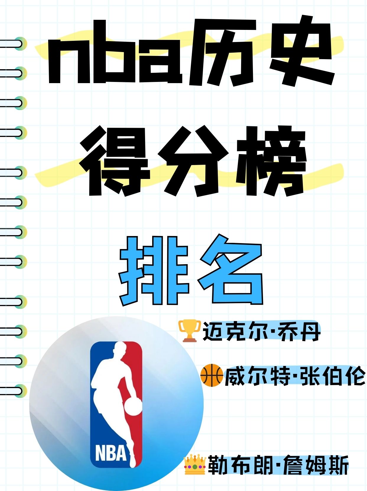 西班牙球员荣登NBA历史得分榜前十名