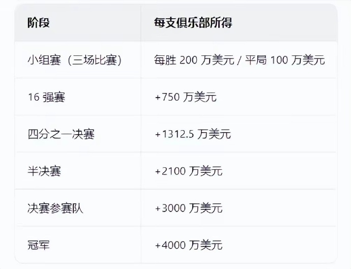 雷速官网-曼城PK尤文图斯，英意豪门激情角逐